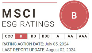 24_MSCI ESG RATINGS CCC